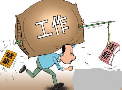 獵頭視眼 獵頭打探你的工資，究竟說不說？